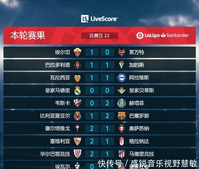这个模板吗