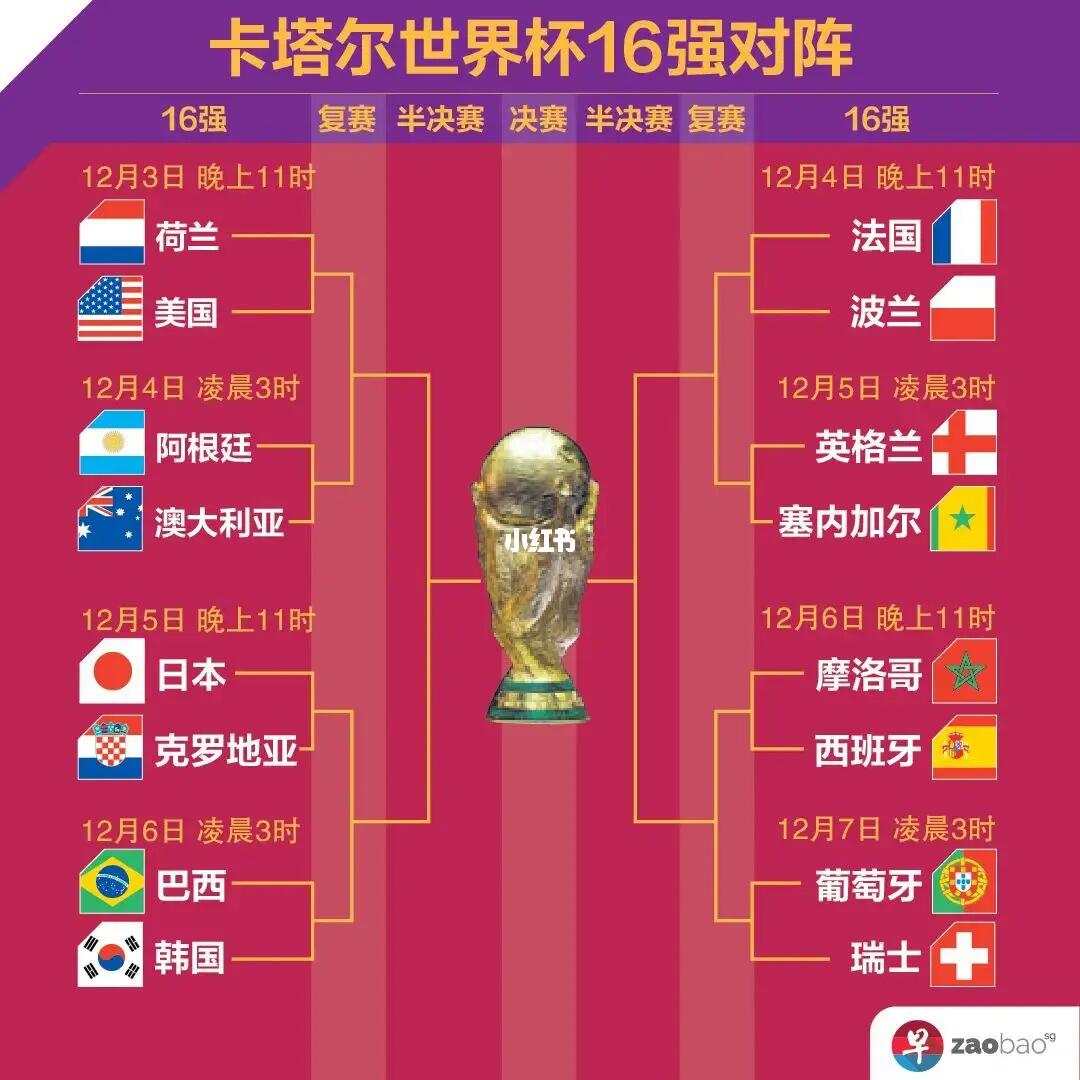 待他成